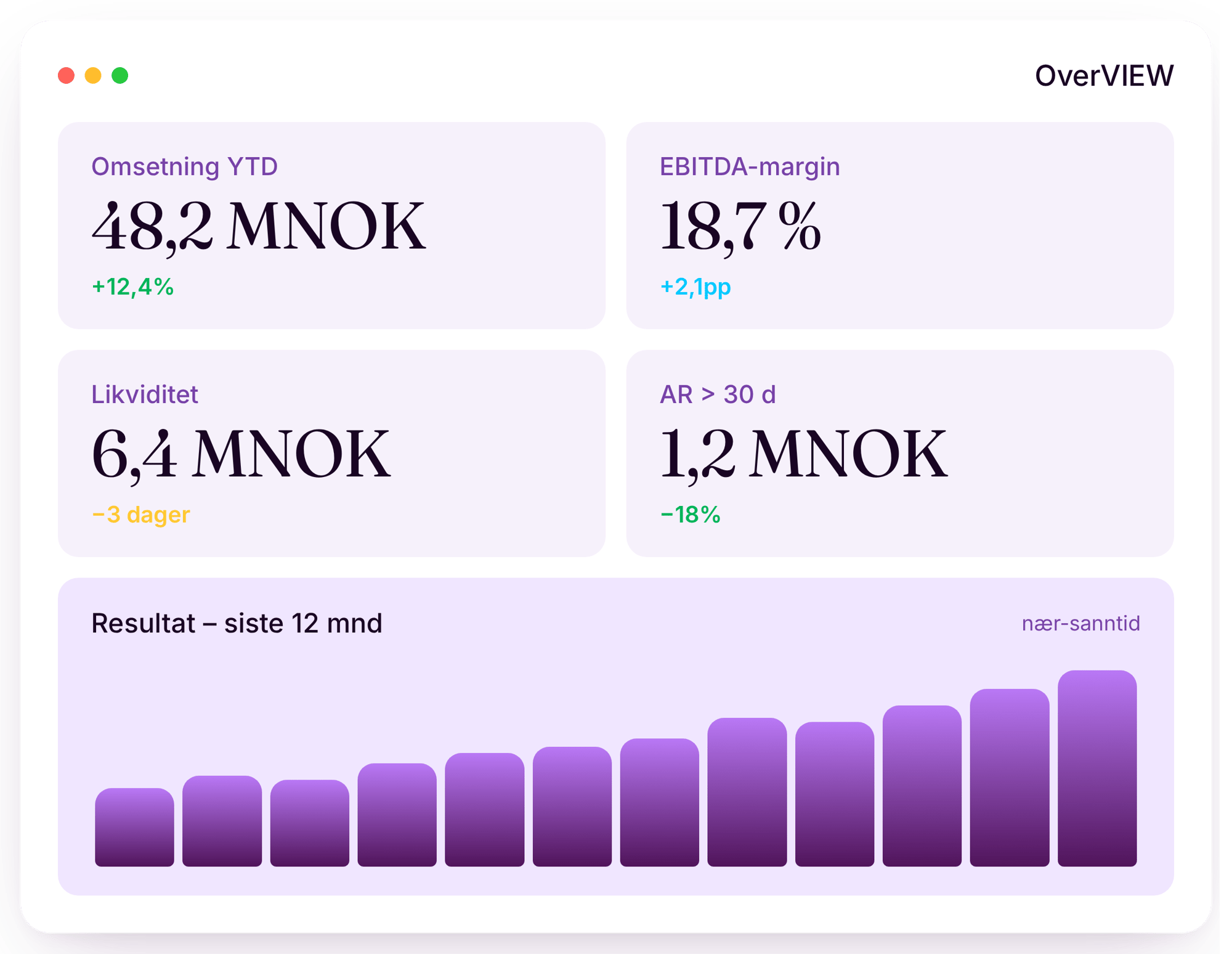 overview-dashboard-hd